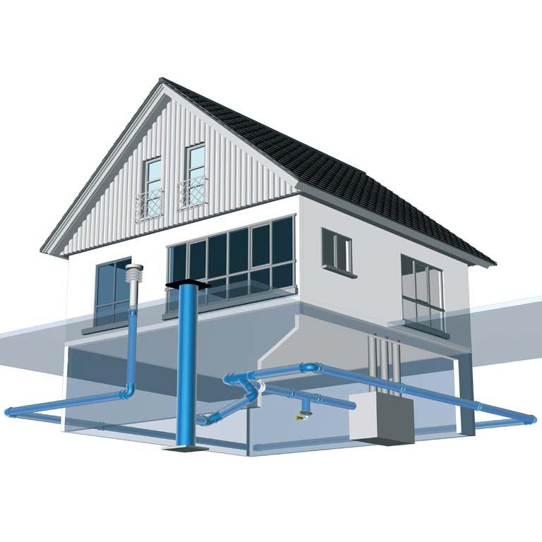 Rehau Awadukt woning