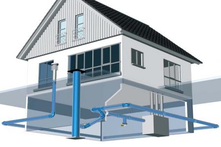 Rehau aardwarmteverwarming